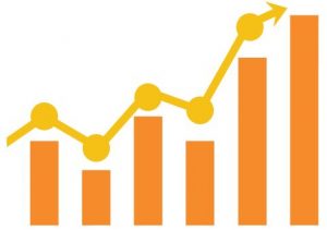 VISUALIZATION